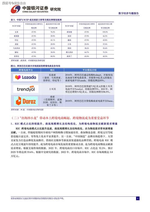 亚洲尺码和欧洲尺码专线，专注为跨境电商提供精准物流解决方案