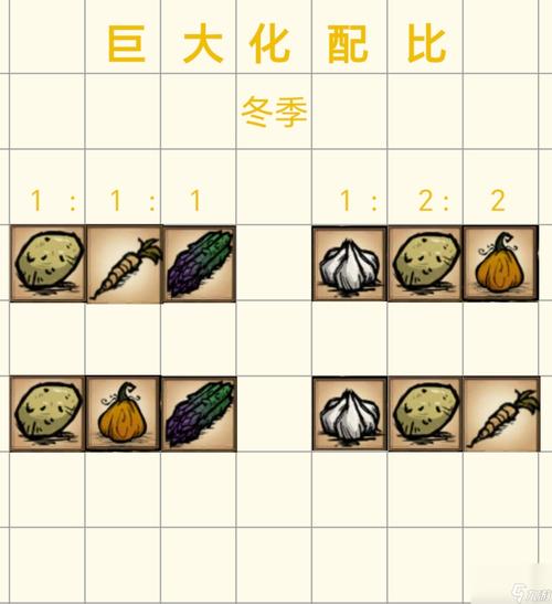 饥荒中的理智之谜:脑残动作珍贵物品及独特buff解析