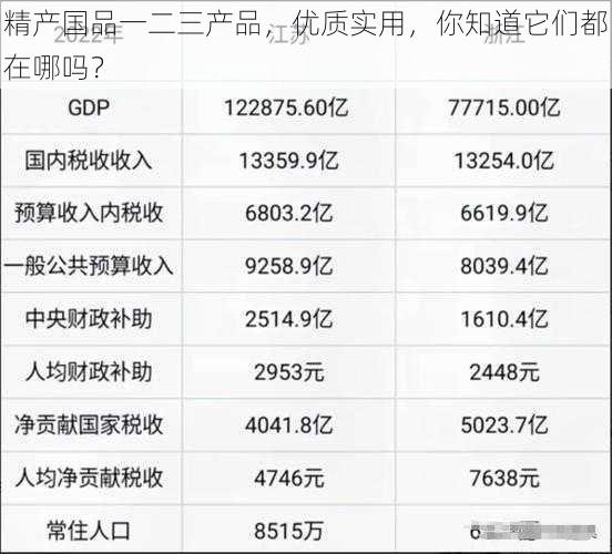 精产国品一二三产品,优质实用,你知道它们都在哪吗?