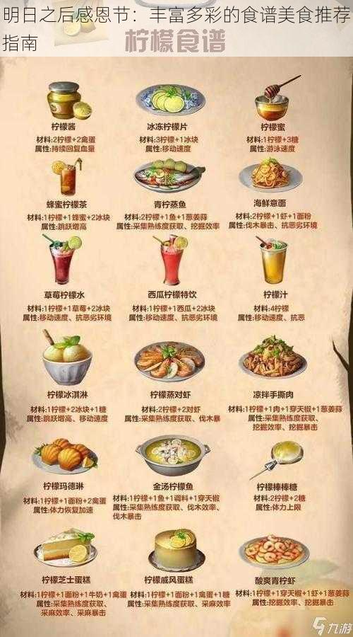 明日之后感恩节:丰富多彩的食谱美食推荐指南